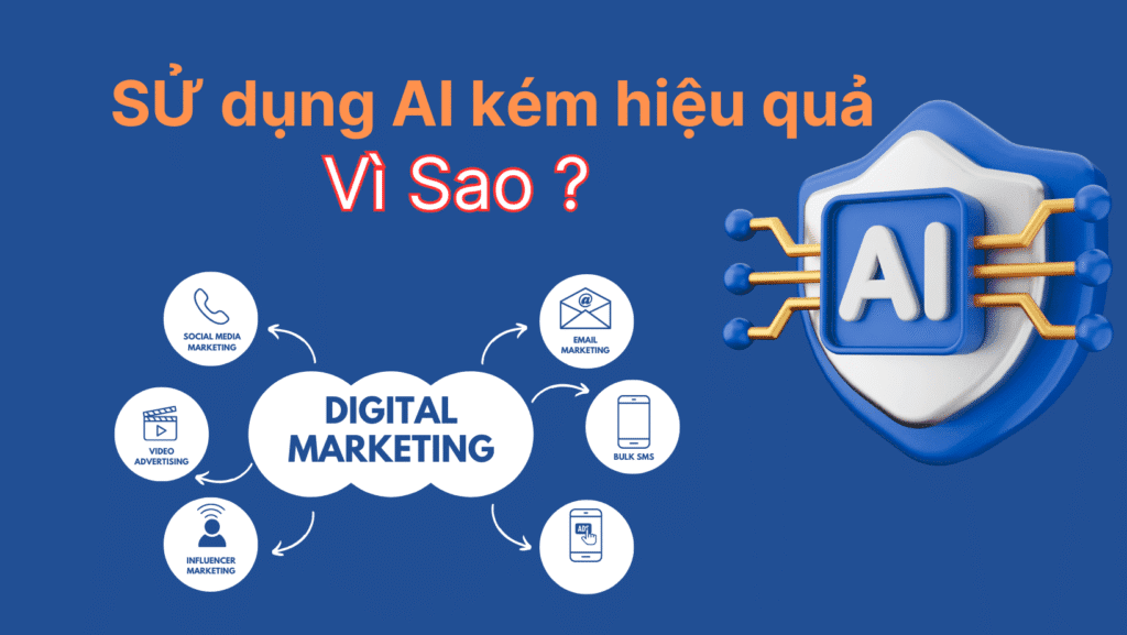 cách sử dụng ai