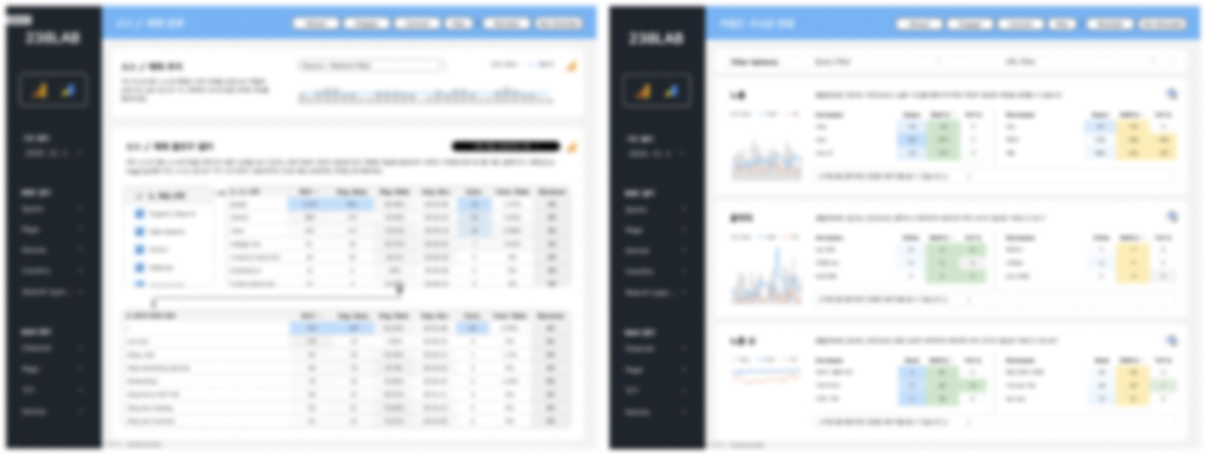Quy trình SEO và dữ liệu ZZRO