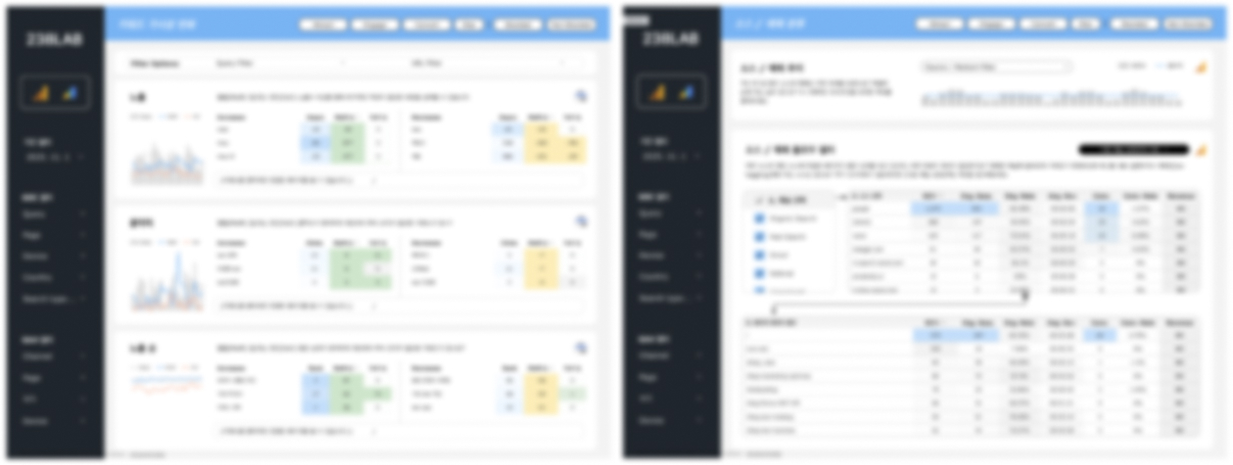 Quy trình SEO và dữ liệu MIRU-ASIA