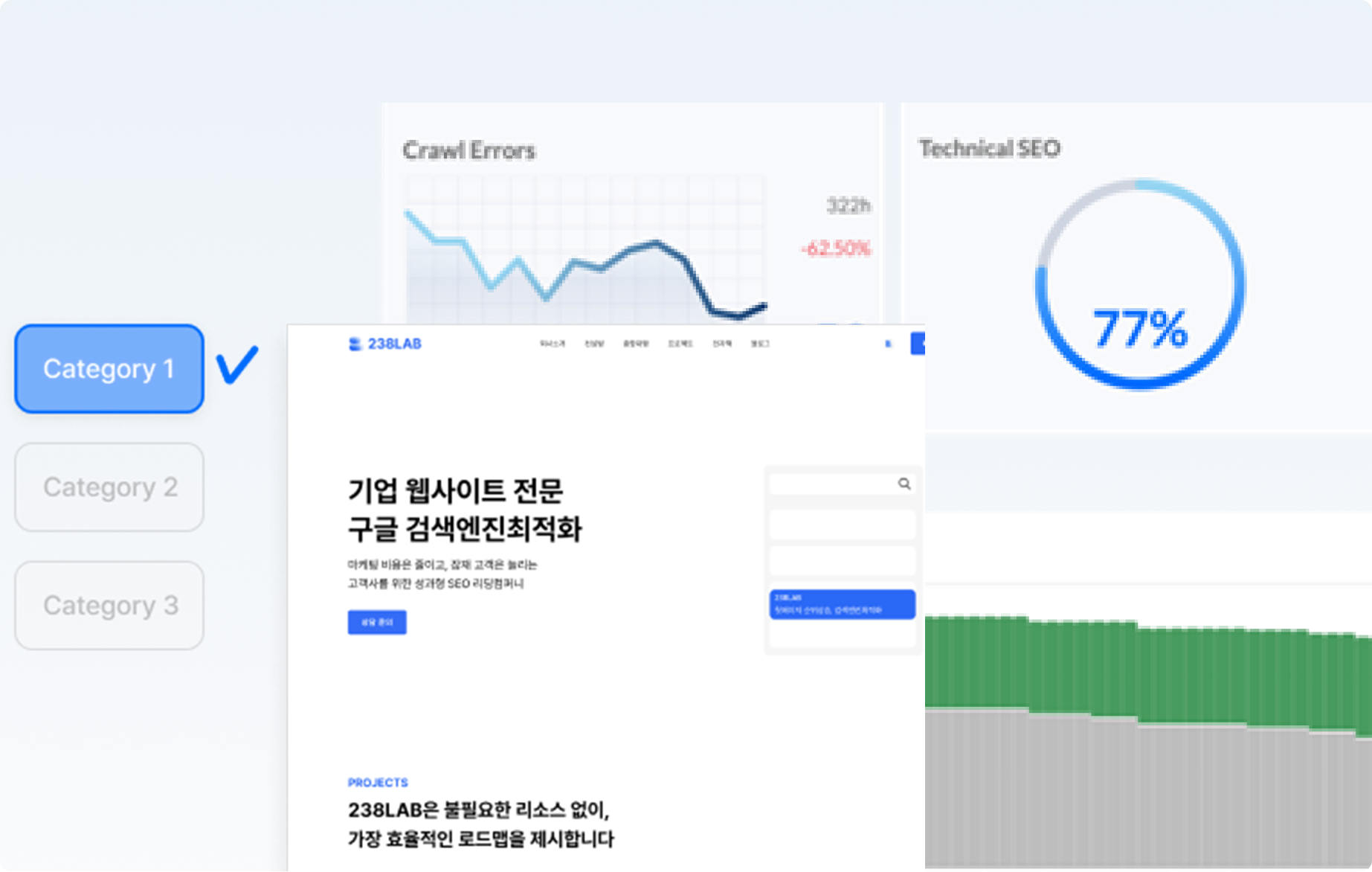 3. Đánh giá cấu trúc nội dung website