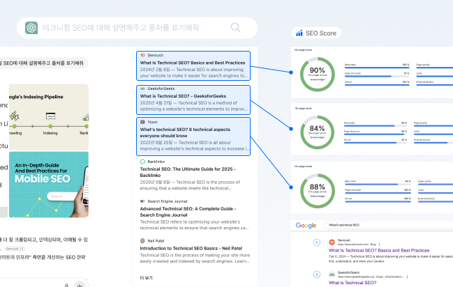 Giai đoạn vận hành SEO và GEO tích hợp