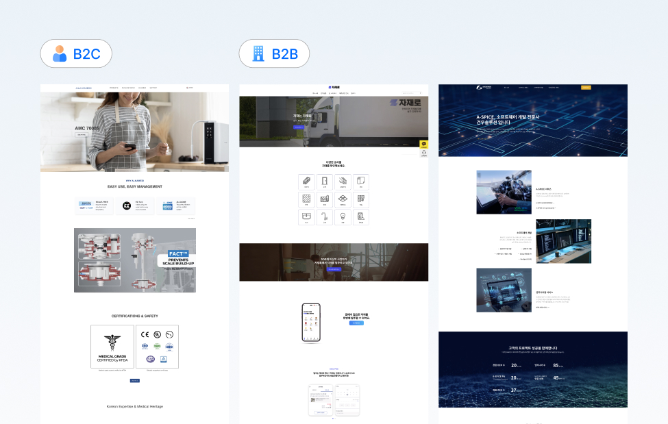 Xây mới hoặc chuyển đổi website tối ưu SEO
